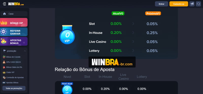 bet5455