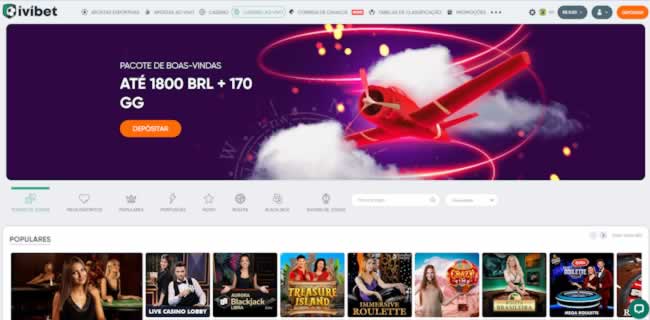 uvabet